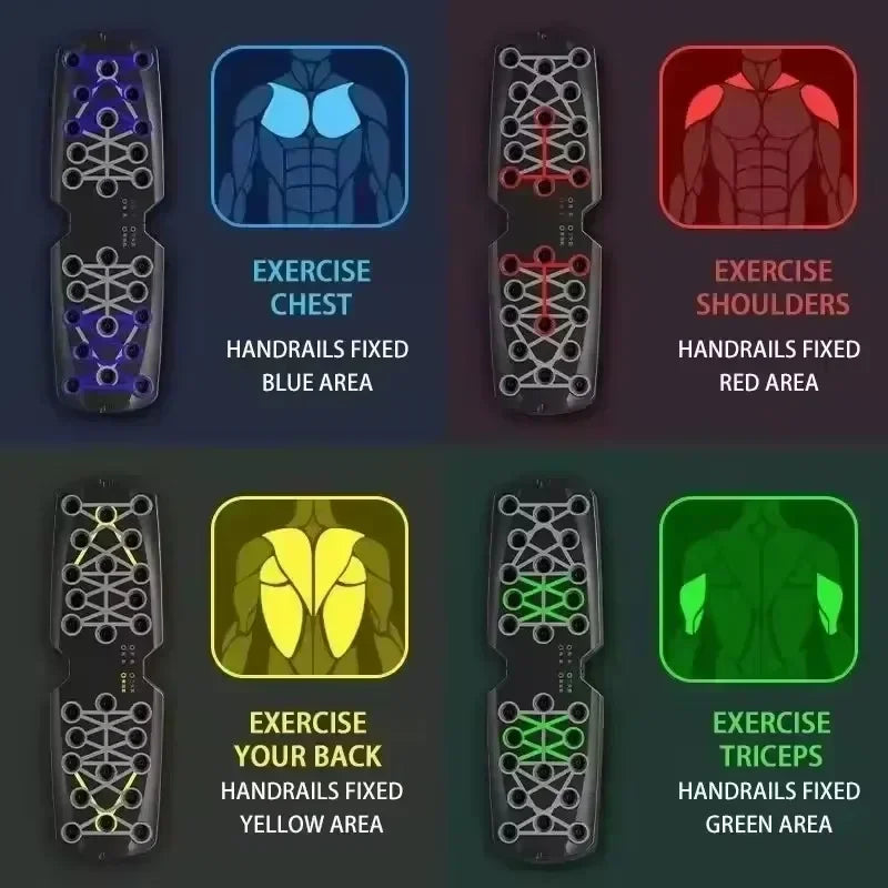 Tabla de flexiones Fitora